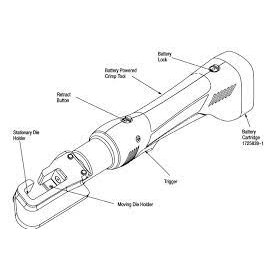 TOOL,BATTERY CHARGER 115V