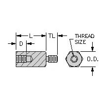 3/4" SLOTTED SPLIT LOOM